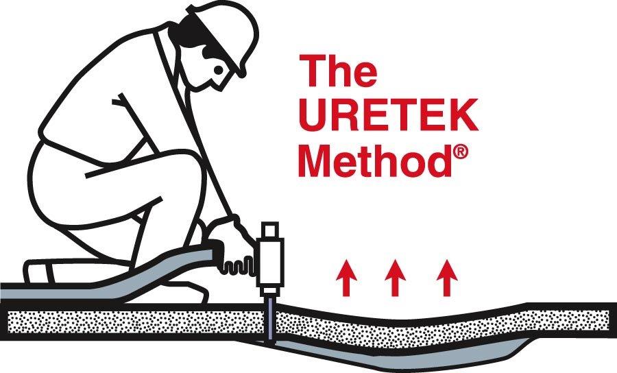 Uretek